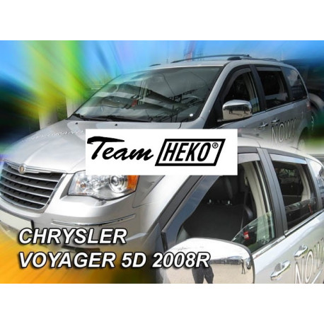 CHRYSLER VOYAGER GRAND 5 durų 2008 → Langų vėjo deflektoriai priekinėms durims